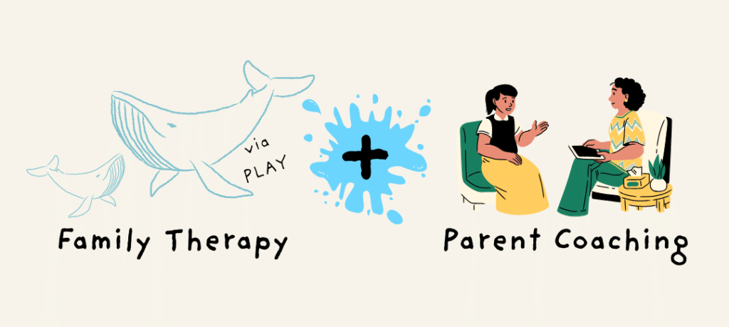 Filial therapy is a combination of play-based family therapy, and parental coaching.